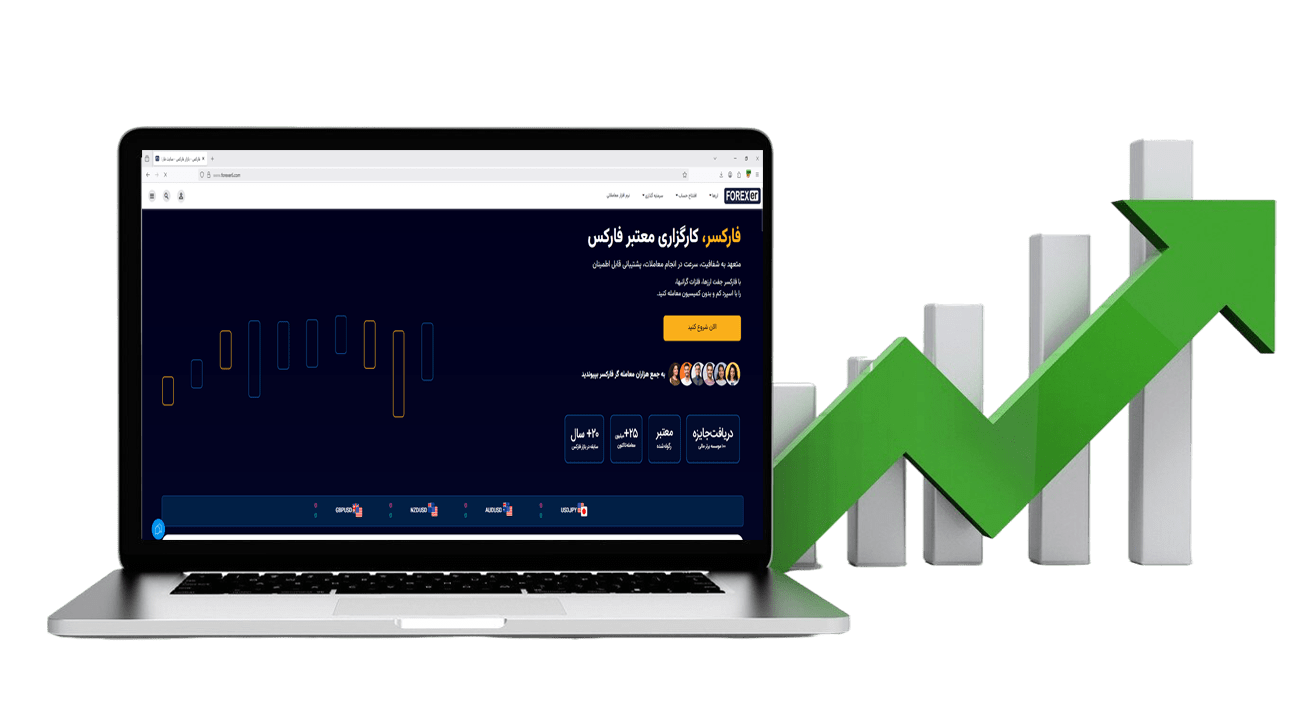 ارزهای دیجیتال