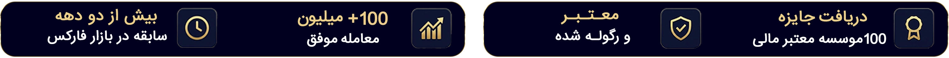 سابقه کارگزاری فارکسر