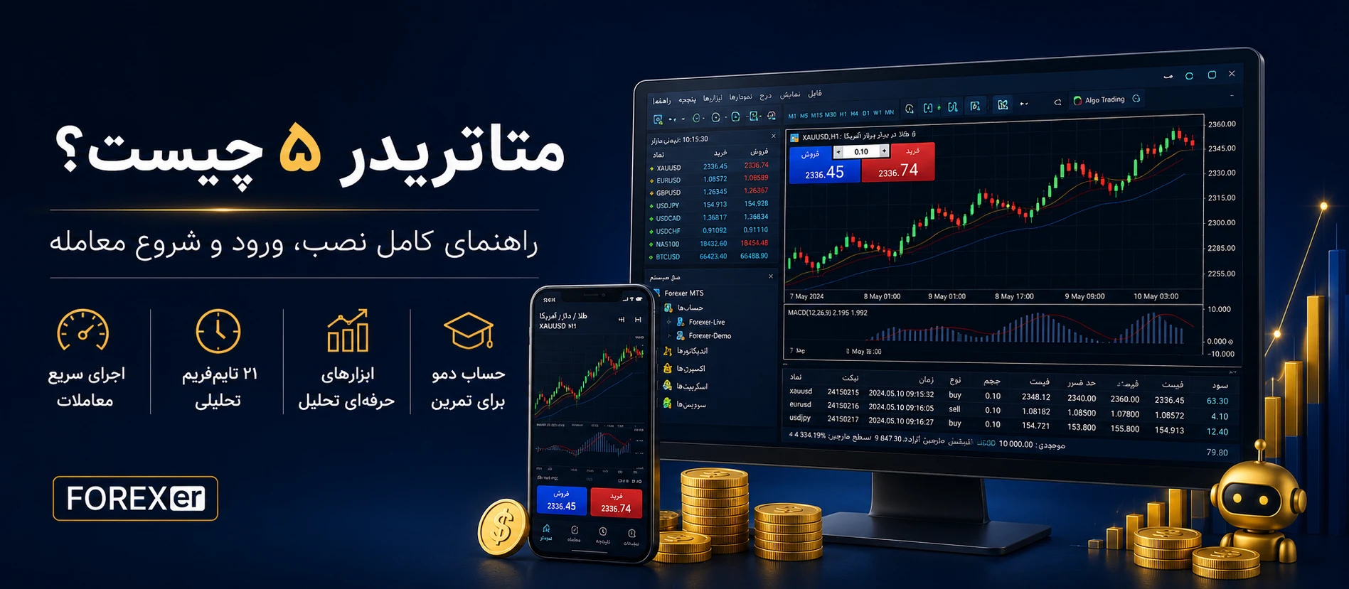 متاتریدر ۵ و پلتفرم MetaTrader 5