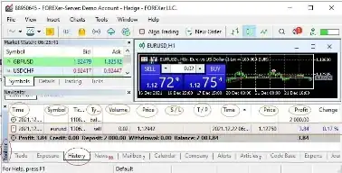 مشاهده تاریخچه معاملات بستهشده در فارکسر۵ مشاهده تاریخچه معاملات بستهشده در فارکسر۵