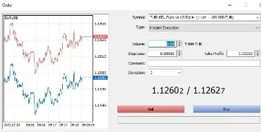 تعیین حجم و ثبت سفارش خرید یا فروش در فارکسر۵ تعیین حجم و ثبت سفارش خرید یا فروش در فارکسر۵