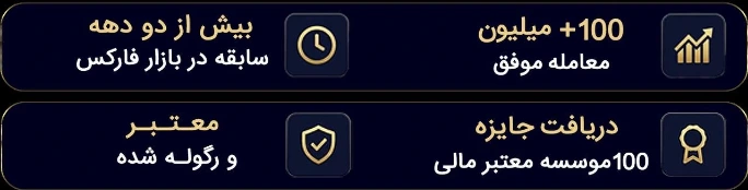 سابقه کارگزاری فارکسر