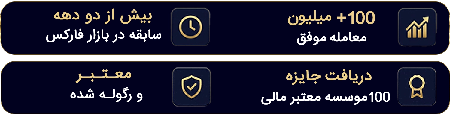 سابقه کارگزاری فارکسر